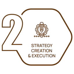 Digital marketing outsourcing solutions offered by an agency in India.